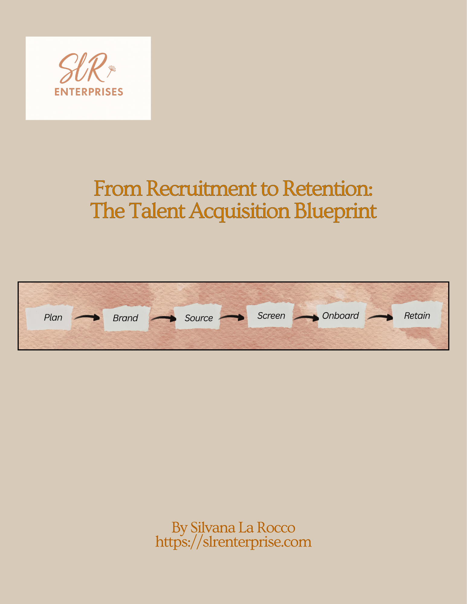 From Recruitment to Retention: The Talent Acquisition Blueprint